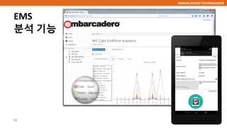 EMBARCADERO TECHNOLOGIES
EMS
분석 기능
58
 