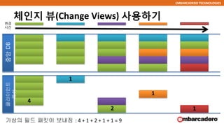 EMBARCADERO TECHNOLOGIES
체인지 뷰(Change Views) 사용하기
중앙DB
가상의 필드 패킷이 보내짐 : 4 + 1 + 2 + 1 + 1 = 9
4
1
2
1
1
변경
시간
클라이언트
캐쉬
 