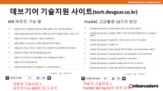 EMBARCADERO TECHNOLOGIES
데브기어 기술지원 사이트(tech.devgear.co.kr)
XE8 새로운 기능 들 FireDAC 고급활용 10가지 방안
개발자 기술자료 >
새로운기능-XE8로 태그 검색
개발자 기술자료 >
FireDAC Skill Sprint로 제목 검색
 