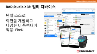 EMBARCADERO TECHNOLOGIES
RAD Studio XE8: 멀티 디바이스
단일 소스로
화면을 개발하고
다양한 UI 폼팩터에
적용: FireUI
8
 
