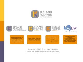 UV LED Curing of UV Cured Powder Coatings | PPTX
