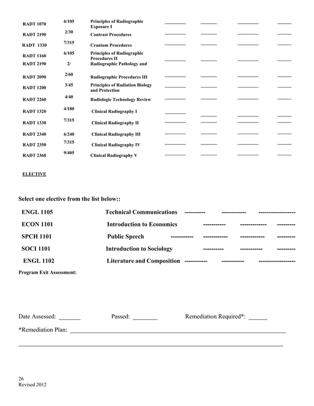 Rad Tech Master Plan