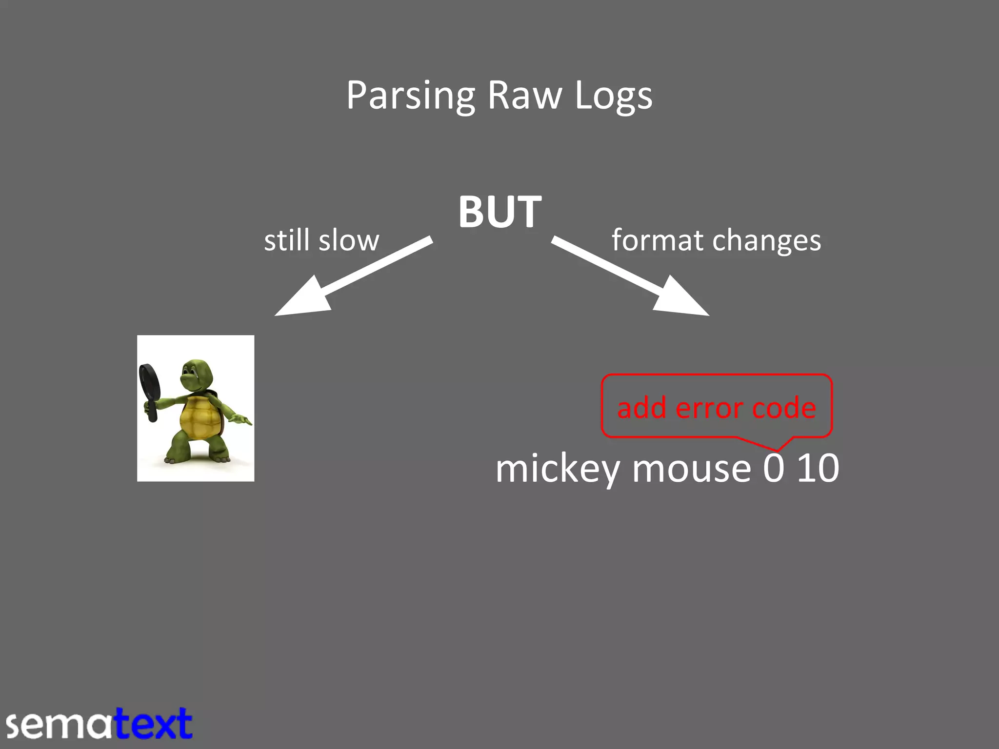 Using Solr to Search and Analyze Logs 