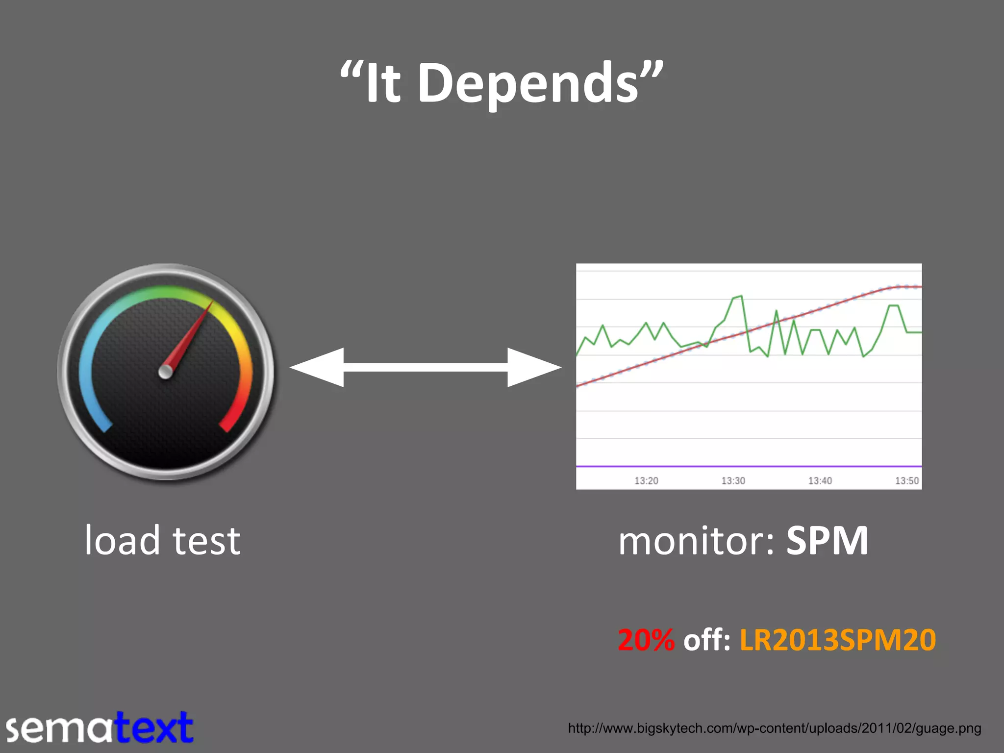 Using Solr to Search and Analyze Logs 