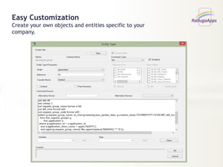 Easy Customization
Create your own objects and entities specific to your
company.
 