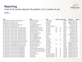 Reporting
A list of all custom objects? No problem. It’s a matter of one
click…
 