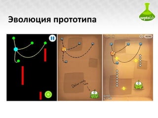 Эволюция прототипа 