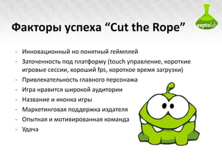 Факторы успеха  “Cut the Rope” Инновационный но понятный геймплей Заточенность под платформу ( touch  управление, короткие игровые сессии, хороший  fps,  короткое время загрузки) Привлекательность главного персонажа Игра нравится широкой аудитории Название и иконка игры Маркетинговая поддержка издателя Опытная и мотивированная команда Удача 