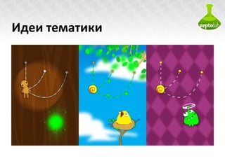 Идеи тематики 