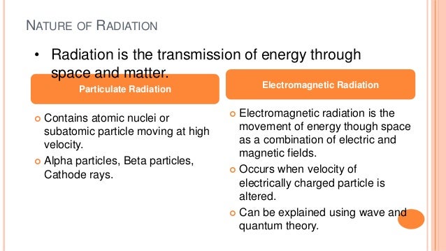 Alpha Radiation Symbol Drinking Water Alpha Radiation Symbol Drinking Water