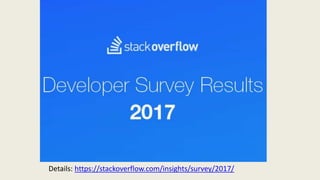 Details: https://stackoverflow.com/insights/survey/2017/
 