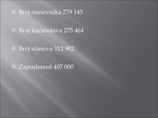 Broj stanovnika 779 145 Broj kućanstava 275 464 Broj stanova 312 902 Zaposlenost 407 000 