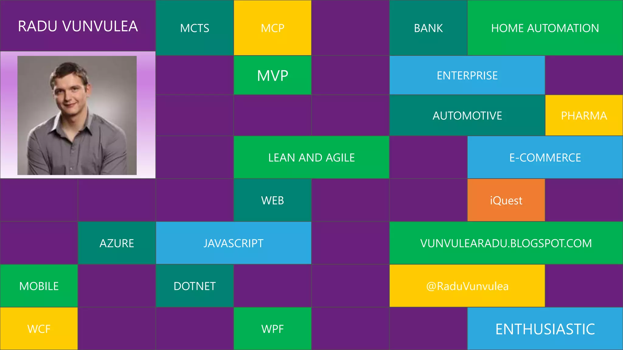 RADU VUNVULEA MCTS MCP BANK HOME AUTOMATION
MVP ENTERPRISE
AUTOMOTIVE PHARMA
LEAN AND AGILE E-COMMERCE
WEB iQuest
AZURE JAVASCRIPT VUNVULEARADU.BLOGSPOT.COM
MOBILE DOTNET @RaduVunvulea
WCF WPF ENTHUSIASTIC
 