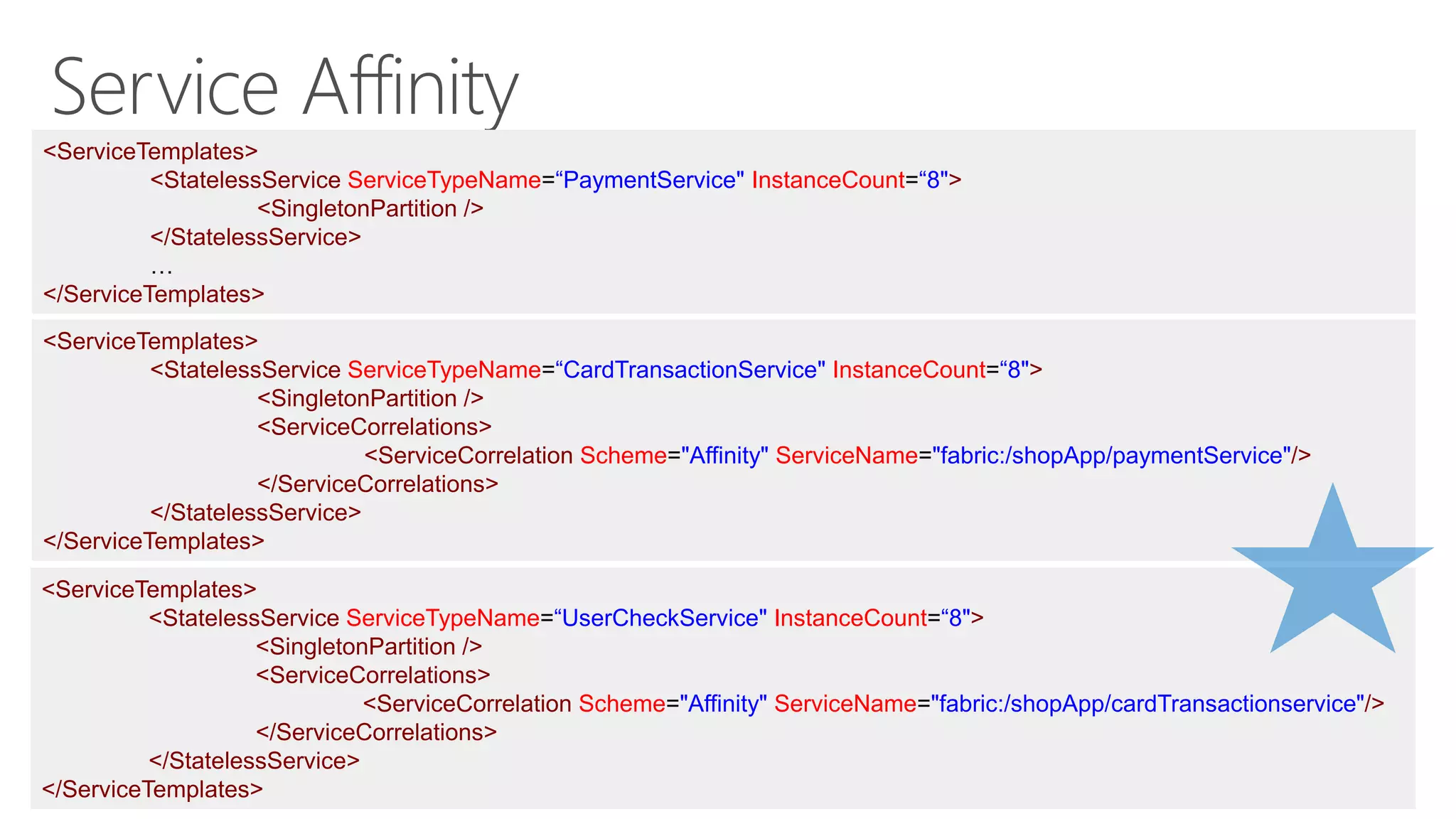 <ServiceTemplates>
<StatelessService ServiceTypeName=“PaymentService" InstanceCount=“8">
<SingletonPartition />
</StatelessService>
…
</ServiceTemplates>
<ServiceTemplates>
<StatelessService ServiceTypeName=“CardTransactionService" InstanceCount=“8">
<SingletonPartition />
<ServiceCorrelations>
<ServiceCorrelation Scheme="Affinity" ServiceName="fabric:/shopApp/paymentService"/>
</ServiceCorrelations>
</StatelessService>
</ServiceTemplates>
<ServiceTemplates>
<StatelessService ServiceTypeName=“UserCheckService" InstanceCount=“8">
<SingletonPartition />
<ServiceCorrelations>
<ServiceCorrelation Scheme="Affinity" ServiceName="fabric:/shopApp/cardTransactionservice"/>
</ServiceCorrelations>
</StatelessService>
</ServiceTemplates>
 