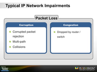 Typical IP Network Impairments
Corruption
Corrupted packet
rejection
Multi-path
Collisions
Congestion
Dropped by router /
switch
Packet Loss
 