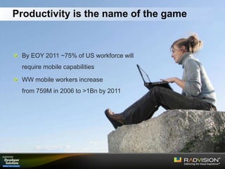 Productivity is the name of the game
By EOY 2011 ~75% of US workforce will
require mobile capabilities
WW mobile workers increase
from 759M in 2006 to >1Bn by 2011
 
