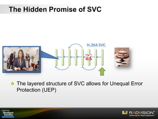 The layered structure of SVC allows for Unequal Error
Protection (UEP)
H.264 SVC
The Hidden Promise of SVC
 