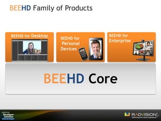 BEEHD Family of Products
44
BEEHD Core
BEEHD for Desktop BEEHD for
Enterprise
BEEHD for
Personal
Devices
 