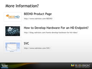 More Information?
BEEHD Product Page
http://www.radvision.com/BEEHD/
How to Develop Hardware For an HD Endpoint?
http://blog.radvision.com/howto-develop-hardware-for-hd-video/
SVC
http://www.radvision.com/SVC/
 