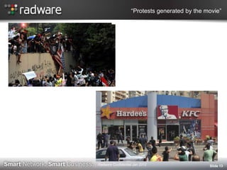 “Protests generated by the movie”
Slide 13Radware Confidential Jan 2012
 