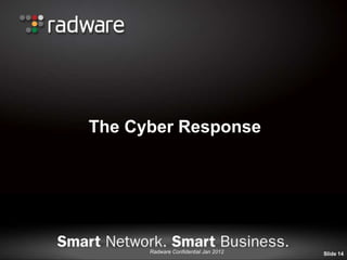 The Cyber Response
Slide 14Radware Confidential Jan 2012
 
