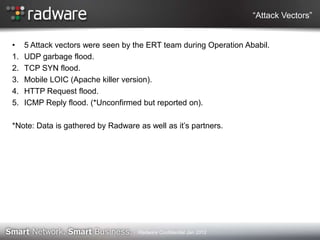 “Attack Vectors”
• 5 Attack vectors were seen by the ERT team during Operation Ababil.
1. UDP garbage flood.
2. TCP SYN flood.
3. Mobile LOIC (Apache killer version).
4. HTTP Request flood.
5. ICMP Reply flood. (*Unconfirmed but reported on).
*Note: Data is gathered by Radware as well as it‟s partners.
Radware Confidential Jan 2012
 
