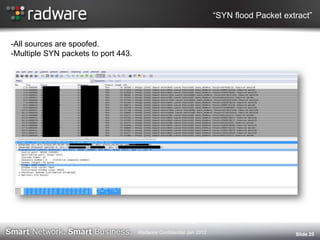 “SYN flood Packet extract”
Slide 25
-All sources are spoofed.
-Multiple SYN packets to port 443.
Radware Confidential Jan 2012
 