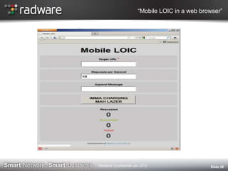 “Mobile LOIC in a web browser”
Slide 28Radware Confidential Jan 2012
 