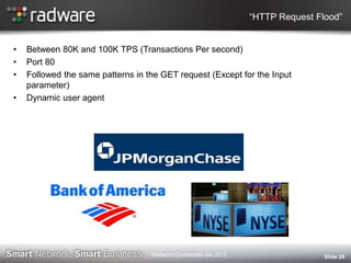 “HTTP Request Flood”
• Between 80K and 100K TPS (Transactions Per second)
• Port 80
• Followed the same patterns in the GET request (Except for the Input
parameter)
• Dynamic user agent
Slide 29Radware Confidential Jan 2012
 