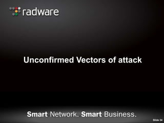 Unconfirmed Vectors of attack
Slide 34
 