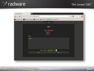 “Dirt Jumper C&C”
Slide 39Radware Confidential Jan 2012
 