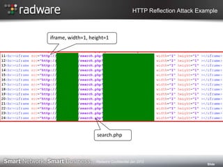 Slide
iframe, width=1, height=1
search.php
HTTP Reflection Attack Example
Radware Confidential Jan 2012
 
