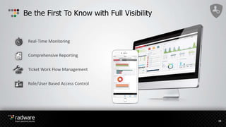 Be the First To Know with Full Visibility
15
Real-Time Monitoring
Comprehensive Reporting
Ticket Work Flow Management
Role/User Based Access Control
 