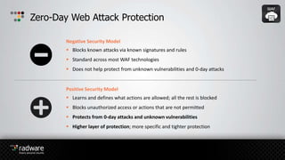 Zero-Day Web Attack Protection
Negative Security Model
 Blocks known attacks via known signatures and rules
 Standard across most WAF technologies
 Does not help protect from unknown vulnerabilities and 0-day attacks
Positive Security Model
 Learns and defines what actions are allowed; all the rest is blocked
 Blocks unauthorized access or actions that are not permitted
 Protects from 0-day attacks and unknown vulnerabilities
 Higher layer of protection; more specific and tighter protection
 