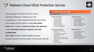 Radware Cloud DDoS Protection Service
 Fully-managed Cloud DDoS Protection Service
 Operated by Radware’s ‘battle-proven’ ERT
 Using Radware’s widely adopted DefensePro technology
 Full coverage of DDoS attacks, including SSL attacks
 0-day attack mitigation: behavioral DDoS, auto signatures
 Unique SSL-DDoS protection: maintains user data
confidentiality
 Over 2Tbps volumetric DDoS mitigation capacity
 Customer portal for real-time attack monitoring & reporting
Full DDoS Attack Coverage
As simple as it gets
Network DoS Attacks
 UDP flood attacks
 SYN flood attacks
 TCP flood attacks
 ICMP flood attacks
 IGMP flood attacks
 Out-of-state flood attacks
 Volumetric DDoS attacks
Application Misuse
 HTTP page flood attacks
 DNS flood attacks
 SIP Flood attacks
 Brute force attacks
 Network and port scanning
 Malware propagation
Known attacks and tools
 Application vulnerabilities
 and exploits
 OS vulnerabilities and exploits
 Network infrastructure
vulnerabilities
 Malware such as worms, Bots,
 Trojans and Drop-points, Spyware
 Anonymizers
 IPv6 attacks
 Protocol anomalies
Application Misuse
 HTTP page flood attacks
 DNS flood attacks
 SIP Flood attacks
 Brute force attacks
 Network and port scanning
 Malware propagation
25
 