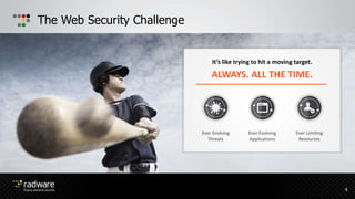 The Web Security Challenge
It’s like trying to hit a moving target.
ALWAYS. ALL THE TIME.
Ever Evolving
Threats
Ever Evolving
Applications
Ever Limiting
Resources
5
 