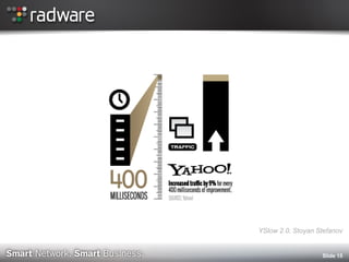 Slide 15 
YSlow 2.0, Stoyan Stefanov 
 