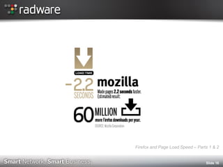 Slide 16 
Firefox and Page Load Speed – Parts 1 & 2 
 