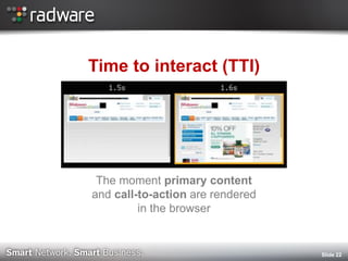 Slide 22 
Time to interact (TTI) 
The moment primary content and call-to-action are rendered in the browser 
 
