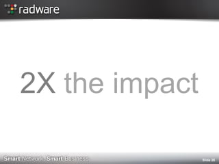 2X the impact 
Slide 28  