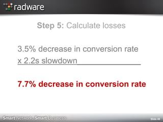 Slide 49 
Step 5: Calculate losses 
3.5% decrease in conversion rate 
x 2.2s slowdown______________ 
7.7% decrease in conversion rate 
 
