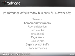 Performance affects many business KPIs every day 
Revenue 
Conversions/downloads 
User satisfaction 
User retention 
Time on site 
Page views 
Bounce rate 
Organic search traffic 
Brand perception 
Slide 9  