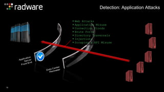 Detection: Application Attacks 
• Web Attacks 
• Application Misuse 
• Connection Floods 
• Brute Force 
• Directory Traversals 
• Injections 
• Scraping & API Misuse 
15 
 