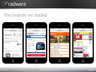 The brands we tested
Slide 35
 