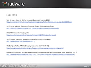 Sources
Web Stress: A Wake-Up Call for European Business (Foviance, 2010)
http://www.ca.com/us/~/media/files/supportingpieces/final_webstress_survey_report_229296.aspx
2013 Social & Mobile Commerce Consumer Report (Shop.org / comScore)
http://shop.org/research/original/2013-social-mobile-commerce-consumer-report
2012 Mobile User Survey (Keynote)
http://www.keynote.com/docs/reports/Keynote-2012-Mobile-User-Survey.pdf
2013 State of the Union: Mobile Ecommerce Performance (Radware)
http://www.radware.com/mobile-sotu2013/
The Danger of a Poor Mobile Shopping Experience [INFOGRAPHIC]
http://www.getelastic.com/the-danger-of-a-poor-mobile-shopping-experience-infographic/
Case study: The impact of HTML delay on mobile business metrics (Web Performance Today, November 2011)
http://www.webperformancetoday.com/2011/11/23/case-study-slow-page-load-mobile-business-metrics/
Slide 57
 