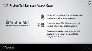In Nov 2015 experienced back-to-back attacks
initiated through a ransom request.
Over the course of 7-10 days, experienced...