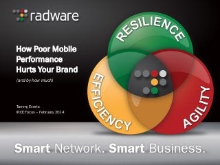 How Poor Mobile
Performance
Hurts Your Brand
(and by how much)

Tammy Everts
IRCE Focus – February 2014

 