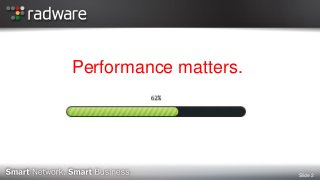 Slide 2
Performance matters.
 