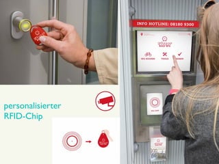 personalisierter
RFID-Chip
 