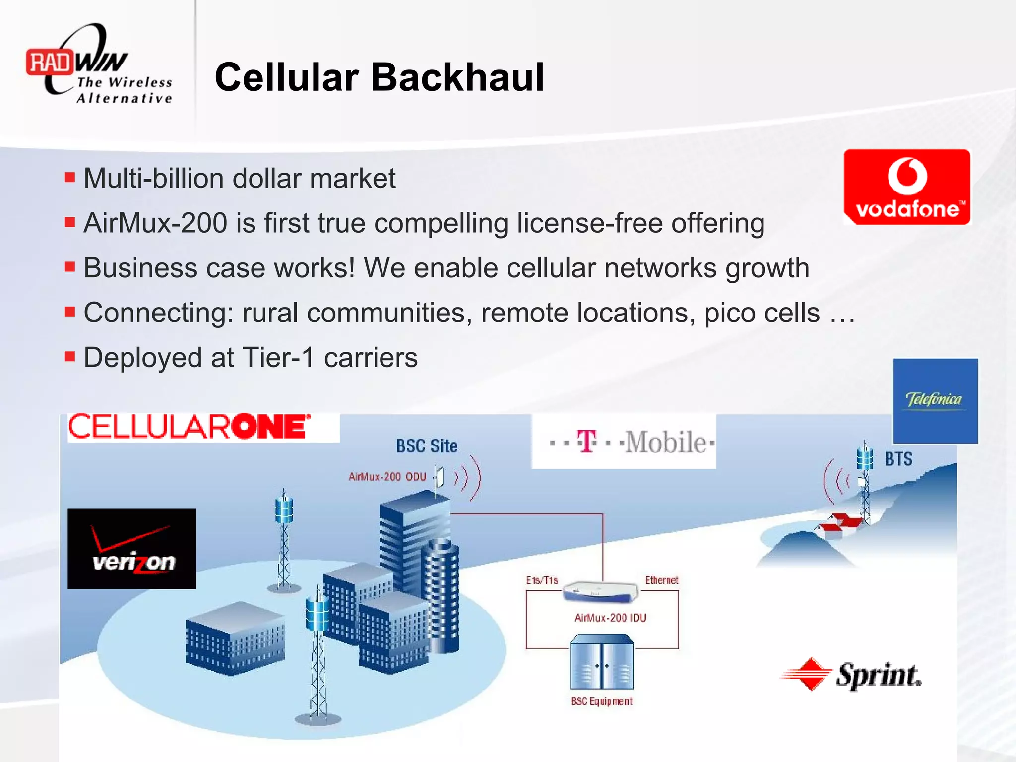 Cellular Backhaul

 Multi-billion dollar market
 AirMux-200 is first true compelling license-free offering
 Business case works! We enable cellular networks growth
 Connecting: rural communities, remote locations, pico cells …
 Deployed at Tier-1 carriers




                                11
 
